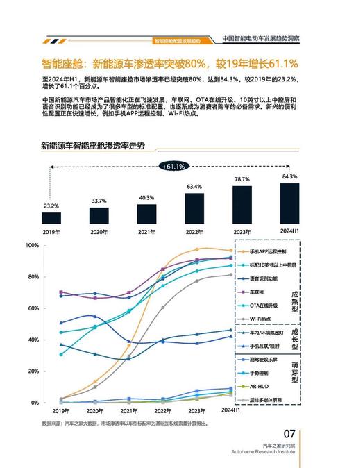 成都298起亚对未来市场的预测，名爵汽车品牌文化的传播